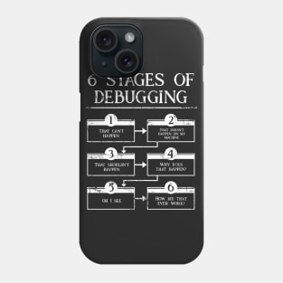 6 Stages Of Debugging Computer Programming Phone Case