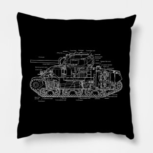 M4A4 Sherman Tank Diagram (white) Pillow