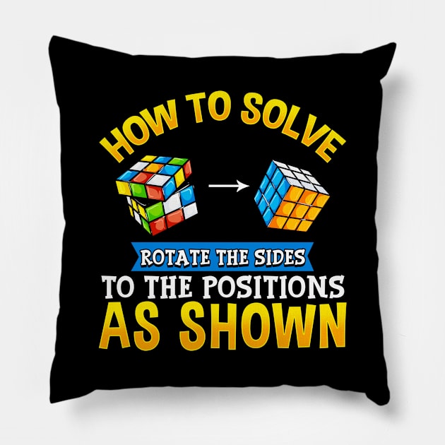 How To Solve: Rotate The Sides To Positions Shown Pillow by theperfectpresents