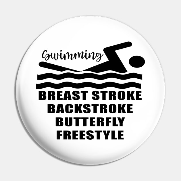 Men’s Swimming Events, Swimmer Pin by Gsallicat