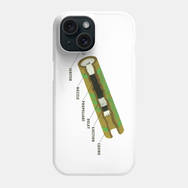 Model Rocket Engine Phone Case by Eugene and Jonnie Tee's