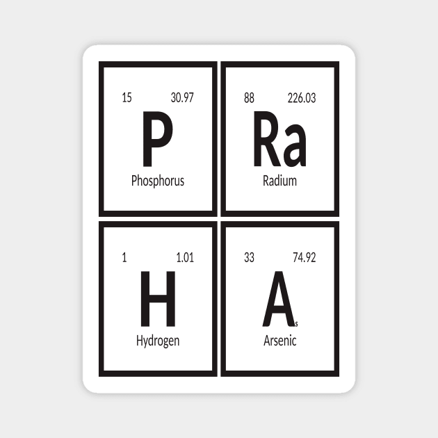 Praha City | Periodic Table of Elements Magnet by Maozva-DSGN