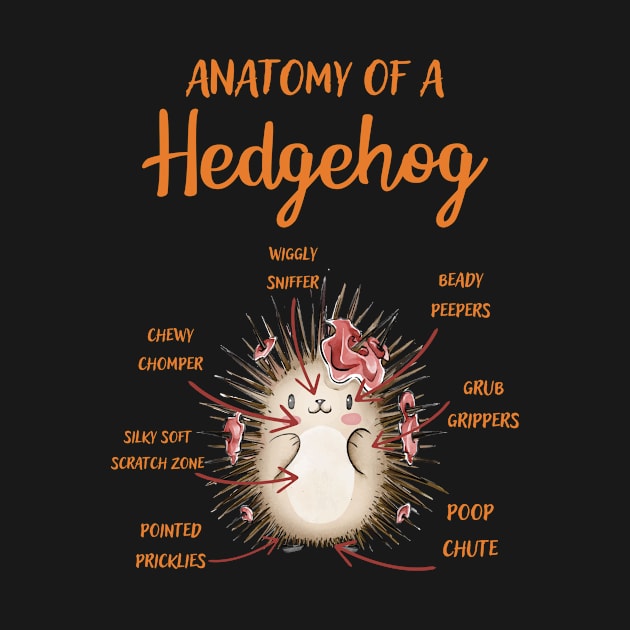 Hedgehog Anatomy Animal Lovers by paola.illustrations