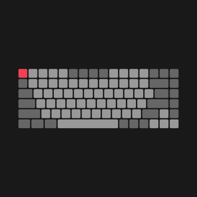 Mechanical Keyboard by ezwearbox