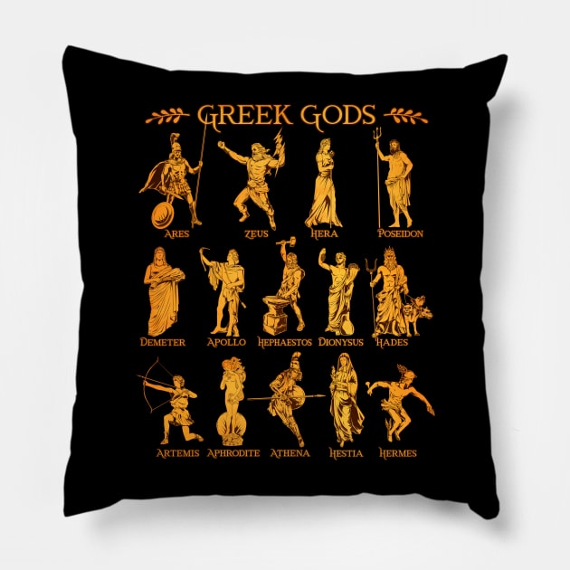 Greek gods Pillow by Modern Medieval Design