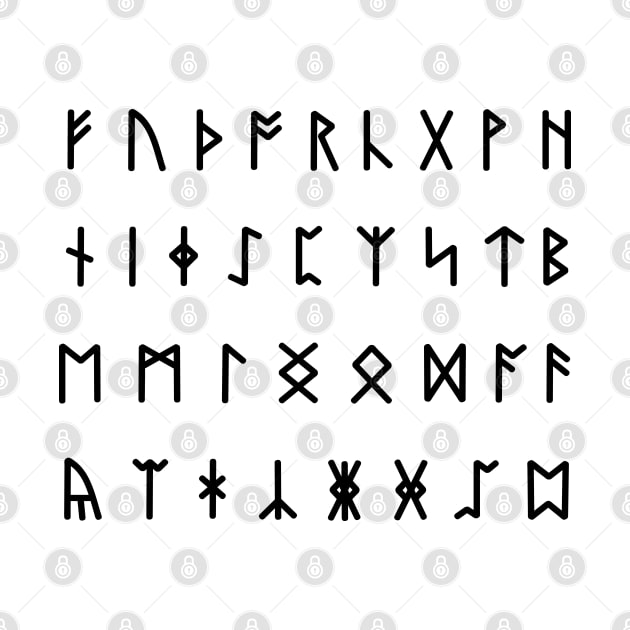 Runic Alphabet [Futhorc] by tinybiscuits