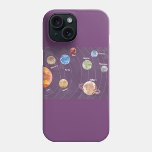 Planets informative design Phone Case