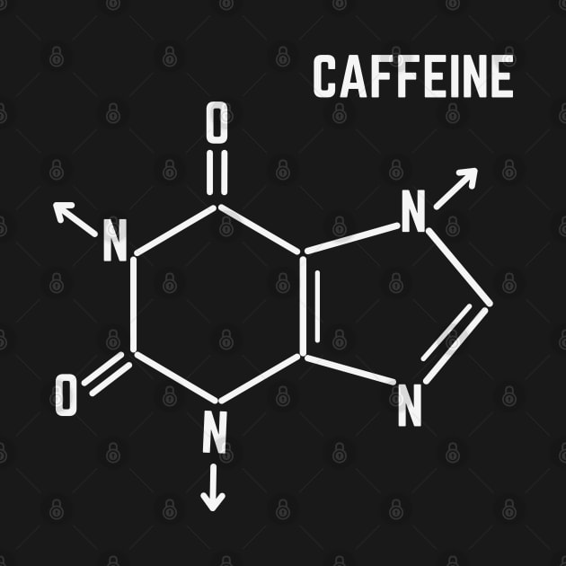 Caffeine Molecule by Minimal Mods