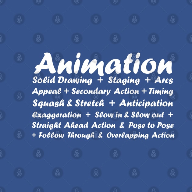 12 Principles of Animation by Melbournator