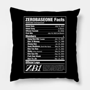 ZEROBASEONE ZB1 Nutritional Facts 2 Pillow