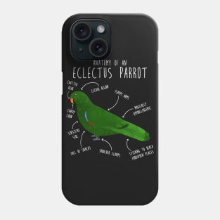 Male Eclectus Anatomy Phone Case