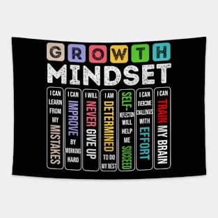 Growth Mindset Positive School Classroom Teacher Tapestry