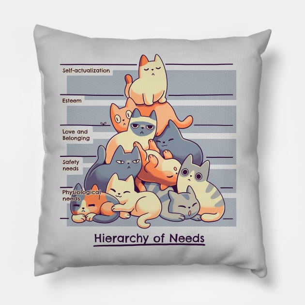 Hierarchy of Needs // Cats, Psychology, Maslow Pyramid Pillow by Geekydog