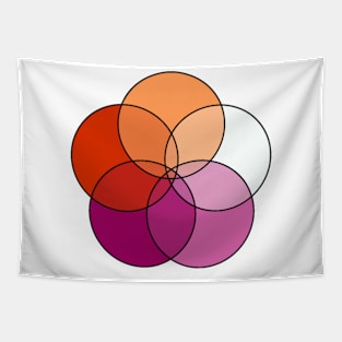 Lesbian Flag Tapestry