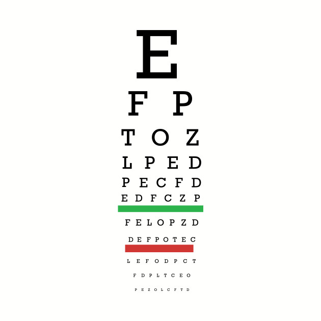 What Does The Snellen Eye Chart Test For