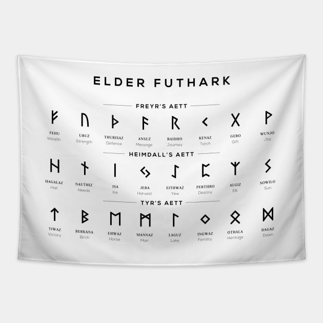 Elder Futhark Runes Alphabet Chart - White Tapestry by typelab