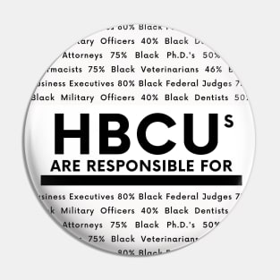 HBCUs are Responsible for... Pin