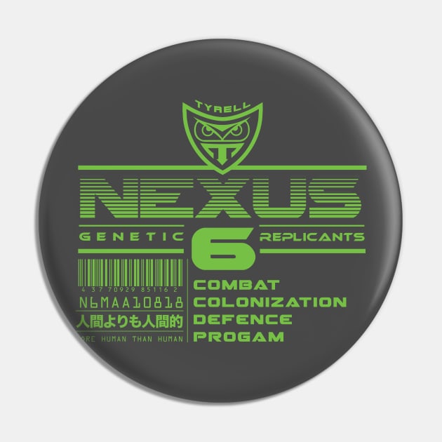 Nexus-6 Pin by MindsparkCreative