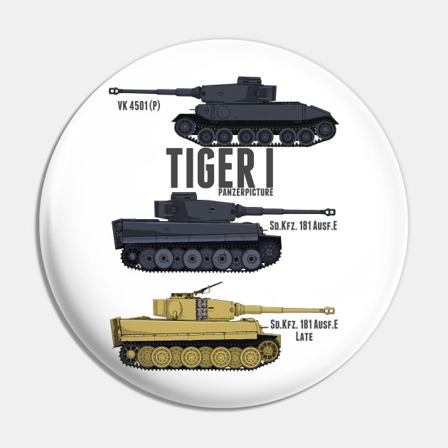 Tiger I Tigers phone case Pin by Panzerpicture