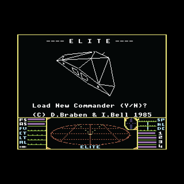 Elite Commodore 64 by Retro8Bit Fashion Store