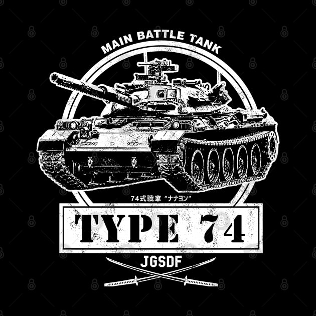 Type 74 Japanese Main Battle Tank by rycotokyo81