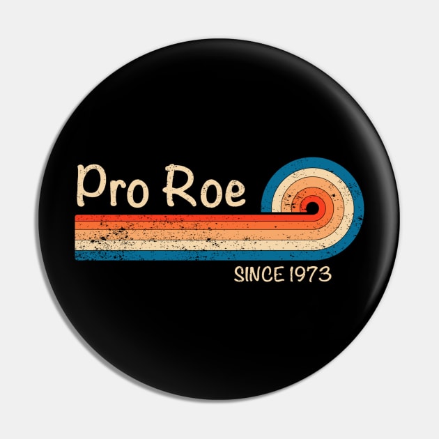 Roe V Wade 1973 Pin by Vanilla Susu