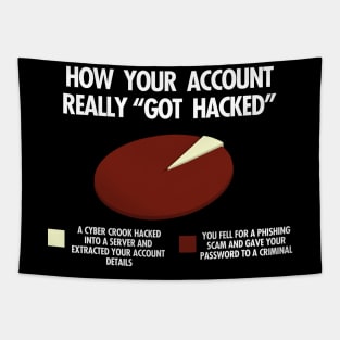 How Your Account Got Hacked Tapestry