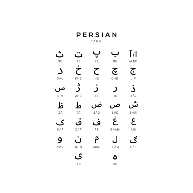 Persian Alphabet Chart, Farsi Language Chart, White Persian TShirt