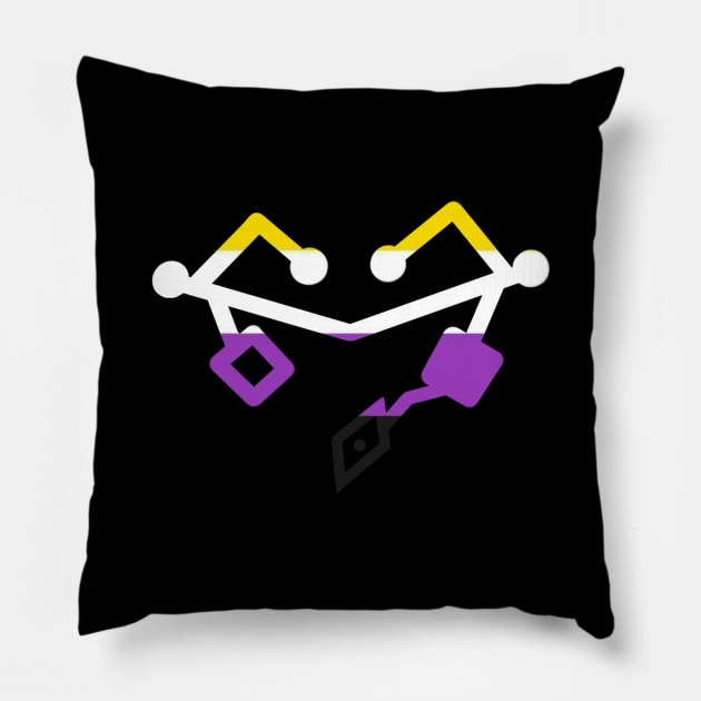 Nonbinary Pride Heart Pillow by Khalico