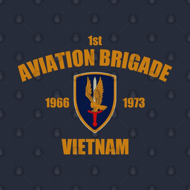 1st Aviation Brigade by TCP