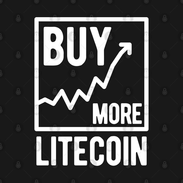 Buy More Litecoin by blueduckstuff