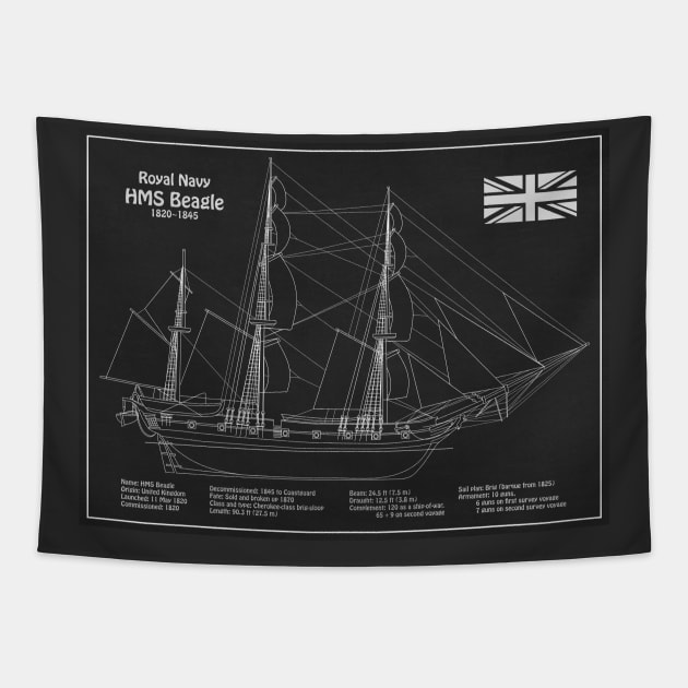 Charles Darwin HMS Beagle Tall Ship - PDL Tapestry by SPJE Illustration Photography