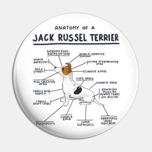 Anatomy of a Jack Russel Terrier Pin