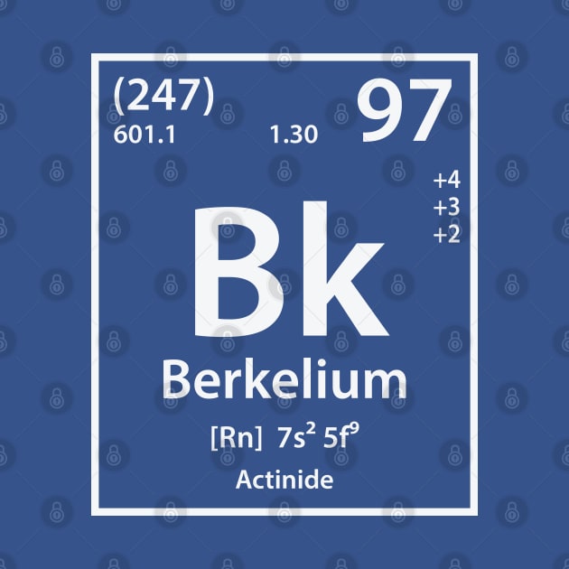 Berkelium Element by cerebrands