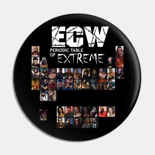 ECW Periodic Table Pin