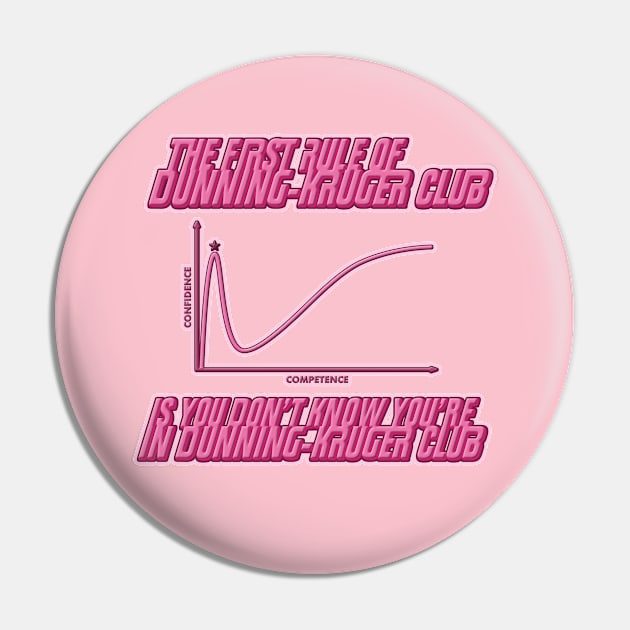 Dunning-Kruger Club (fight version) Pin by dreadfulsorry