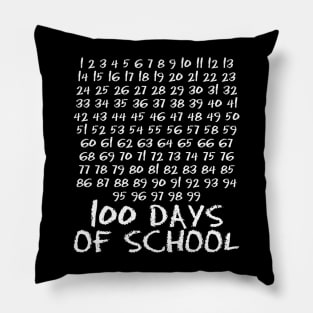 100Th Day Of School Teacher Kids 100 Days Math Numbers Pillow