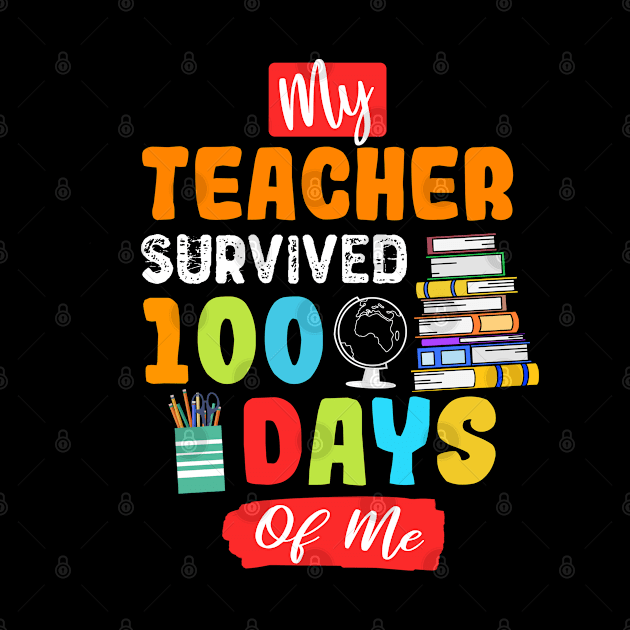 My Teacher Survived 100 Days Of me by Yyoussef101