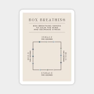 Box Breathing Magnet