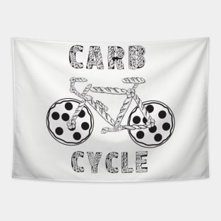 Delicious Carb Cycle Is Delicious! Tapestry