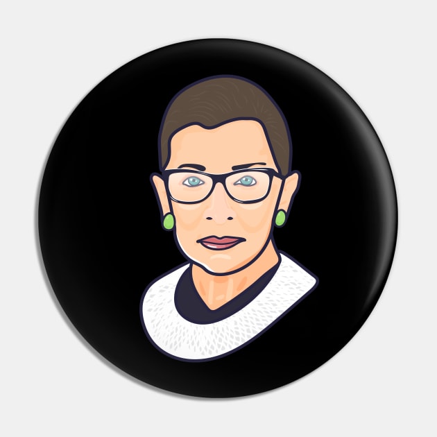 Notorious Rbg Pin by Vilmos Varga