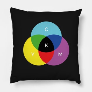 CMYK colors Pillow