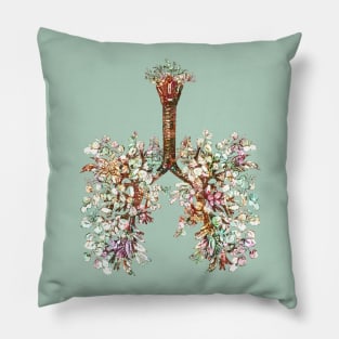 Lung Anatomy, green leaves, Cancer Awareness Pillow