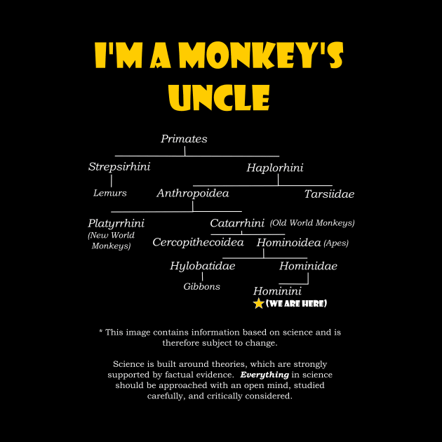 A Monkey's Uncle by traditionation