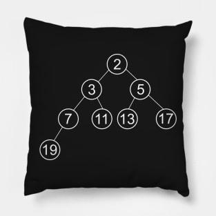 Binary Tree - Min Heap Coding Pillow