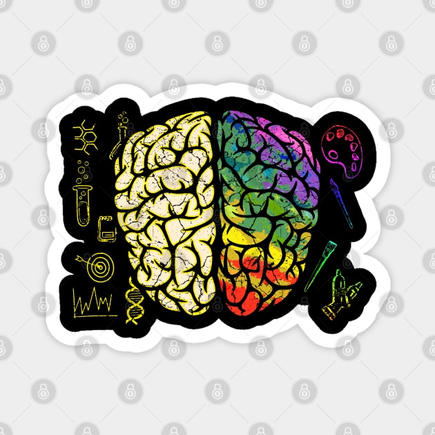 Left & Right Brain Magnet by Mila46