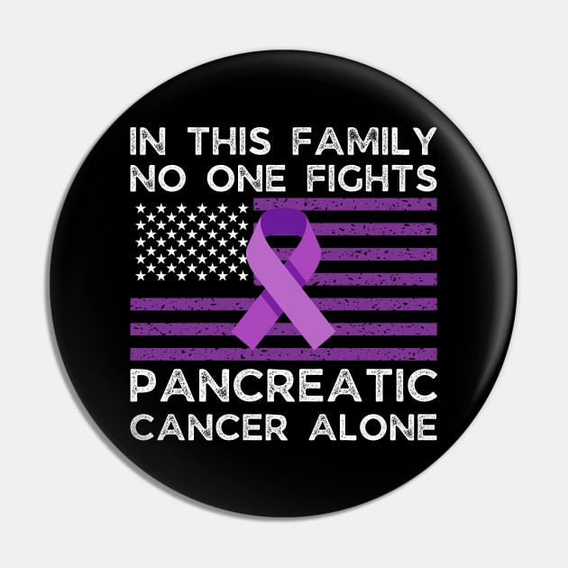 In this family no one fights pancreatic cancer alone Pin by JustBeSatisfied