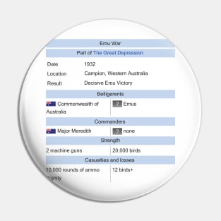 The Great Emu war Wikipedia style information tab Pin