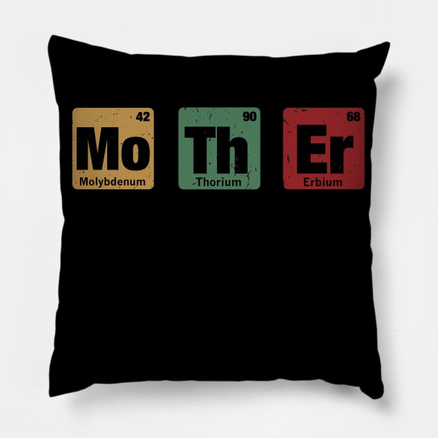 Mother Element Chemistry Gift Mothers Element Mom Gift Pillow by mommyshirts