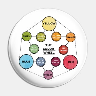 The color wheel Pin